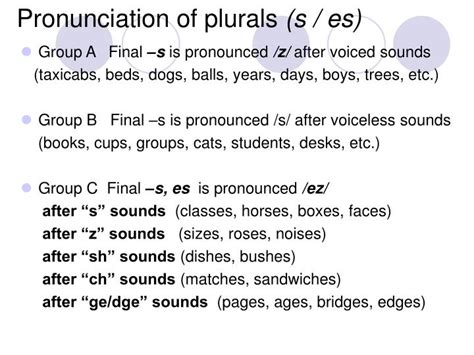 plural of city|city pronunciation.